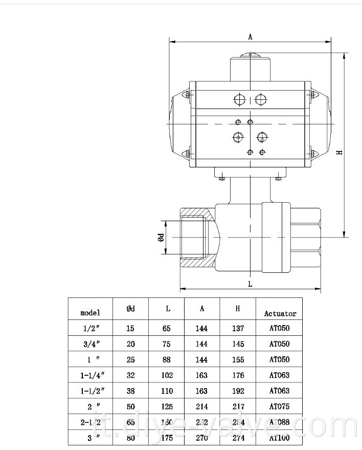 Stainless Steel 2 Piece Ball Valve Acting-Pneumatic